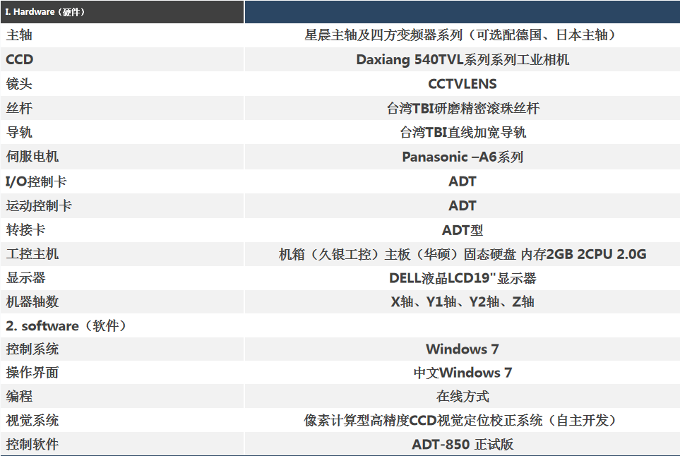 1679883311268554.png image.png