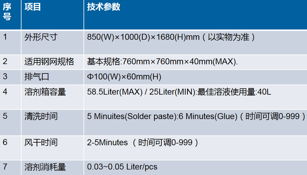 1680075824745526.png image.png